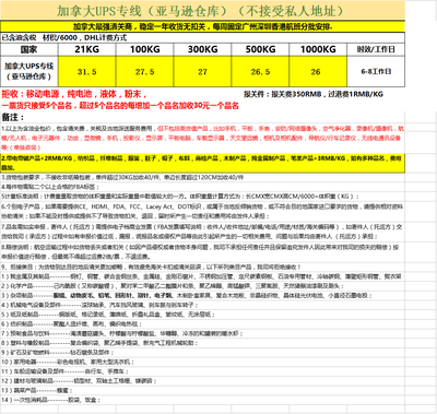 新全球国际物流（个体经营） 一站式化工品与危险品国际运输专家